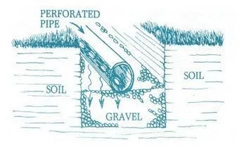 HT Strenger Plumbing has been providing top notch service since 1911.