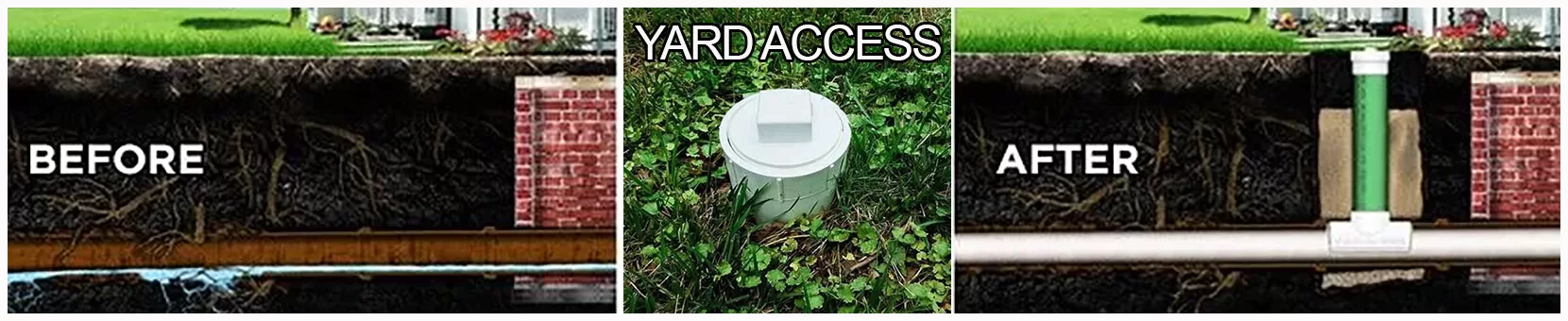 Sewer Line Repairs and Clean Out for Sewer