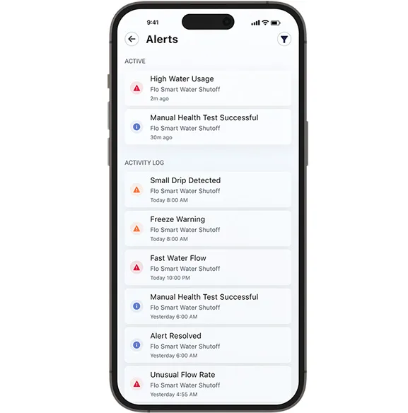 Smart Phone Flood Control Monitoring